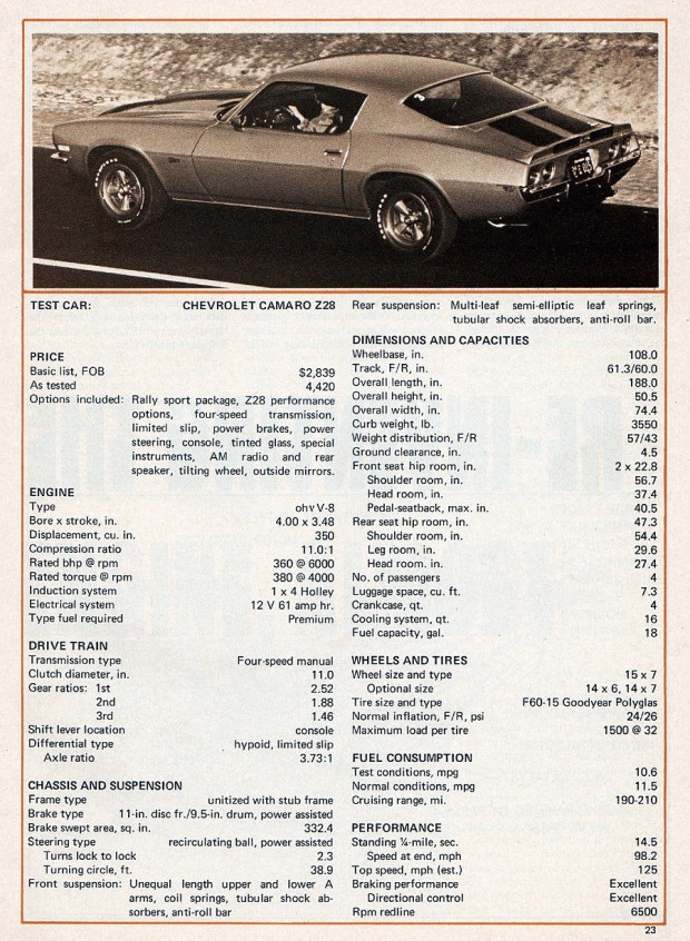 1970 Chevrolet Camaro-155