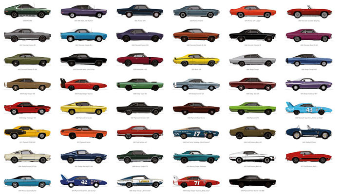 old muscle cars list