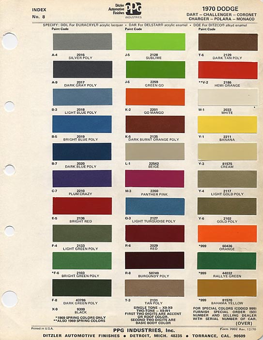 1970-dodge-challengerpaint-color-codes-56ydrty