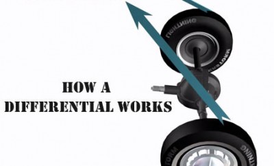 How-a-Differential-works-768756456