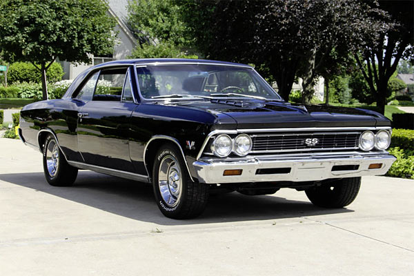 1966-Chevrolet-Chevelle-SS-396-46741