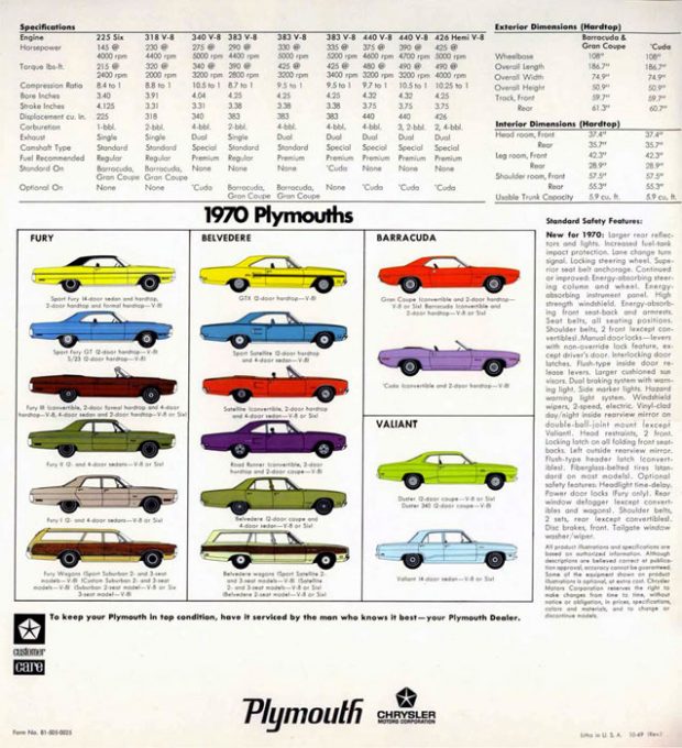 1970-Plymouth-Barracuda-Brochure-15435