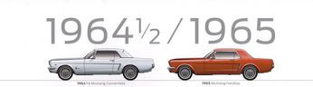 Ford-Mustang-1964-76uy5u