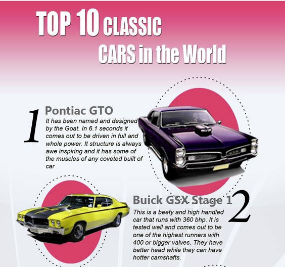 Top-10-Classic-Cars-76yt