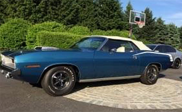 cuda