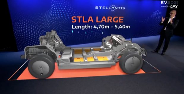 stla-large-platform