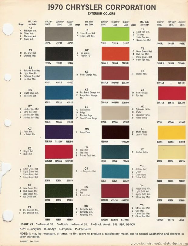 1970 dodge colors