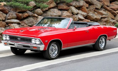 1966-Chevrolet-Chevelle-SS-396375-Coupe